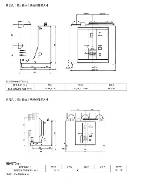 VSM-12/1250ϺVSM-12/1250