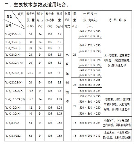 ҵYJ-q16.3/2İů紺