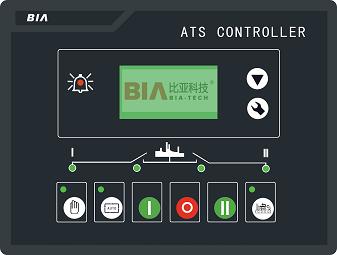 ATSC620/ATSC620Iϵп