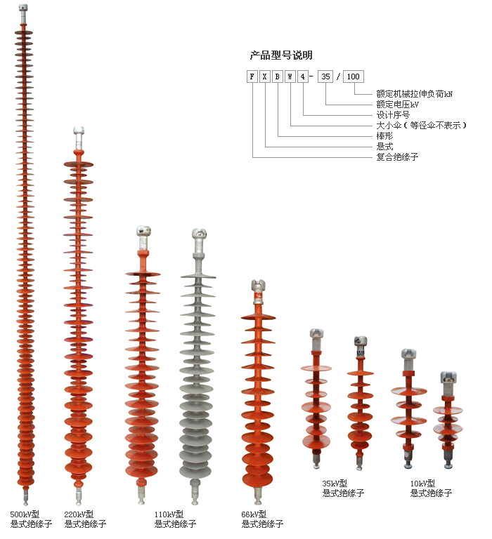 ϳɾԵFXBW4-500/120