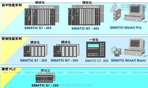 6SE6420-2UC11-2AA1