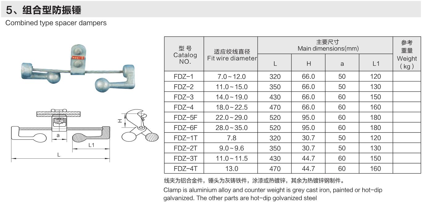 湩Ӧ FDZ-1 Ĵ޹˾-ҳ