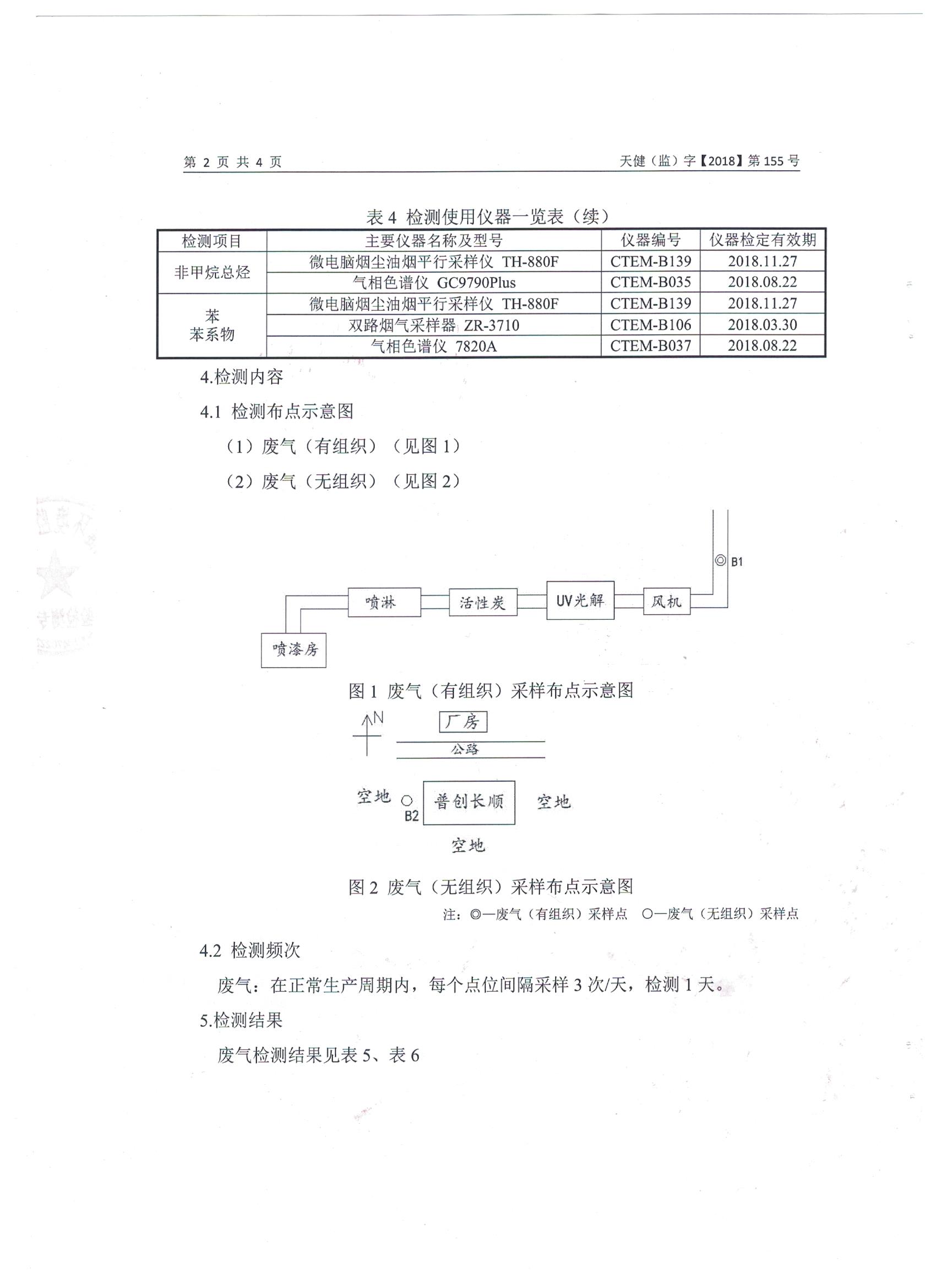 检测报告4