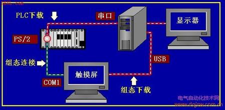 CPU6ES7212-1AB23-0XB8