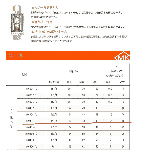 ձMAEDAǰ MKC30-4T