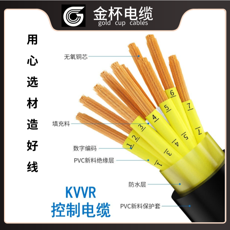 【KVV】金杯控制电缆KVV设备动力包检测国标足米