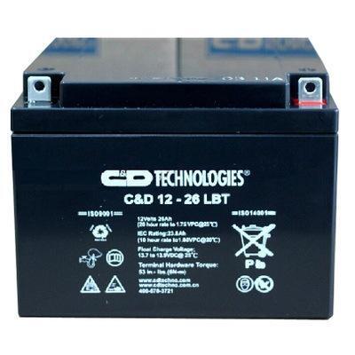 ͨǦTOOPOWER6GFM38-1212V38AH