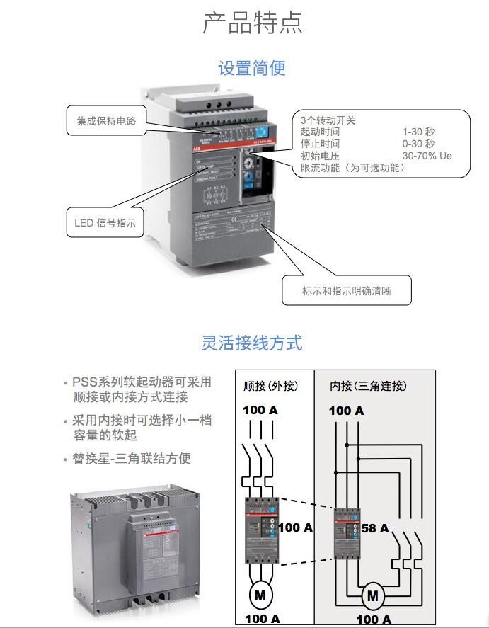 ACS580-01-106A-4 ABBƵ