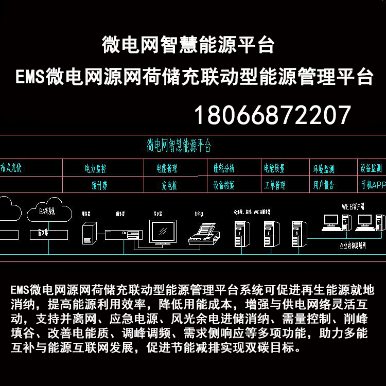 IBMS¥ϵͳ ECS-7000S豸һ廯ϵͳ ԴȺϵͳ