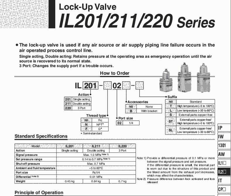 7.    64781791   FS225R17KE3/AGDR-66C S