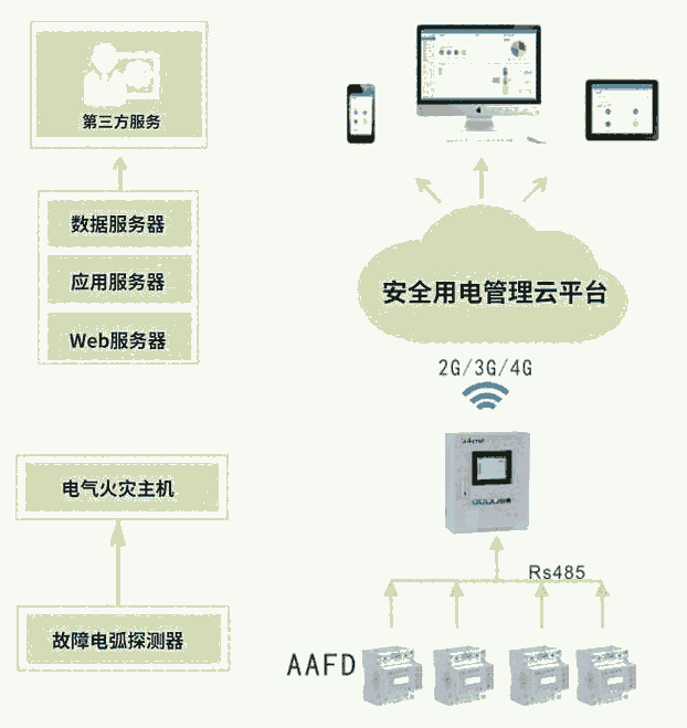 ϵ绡̽AAFD-40绡ϱ 0-40A