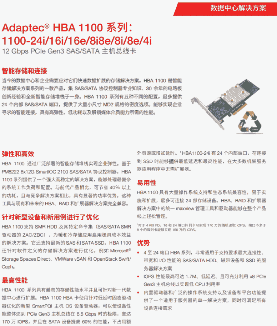 Microsemi  Adaptec HBA  1100-24i  2293800-R 1100-1