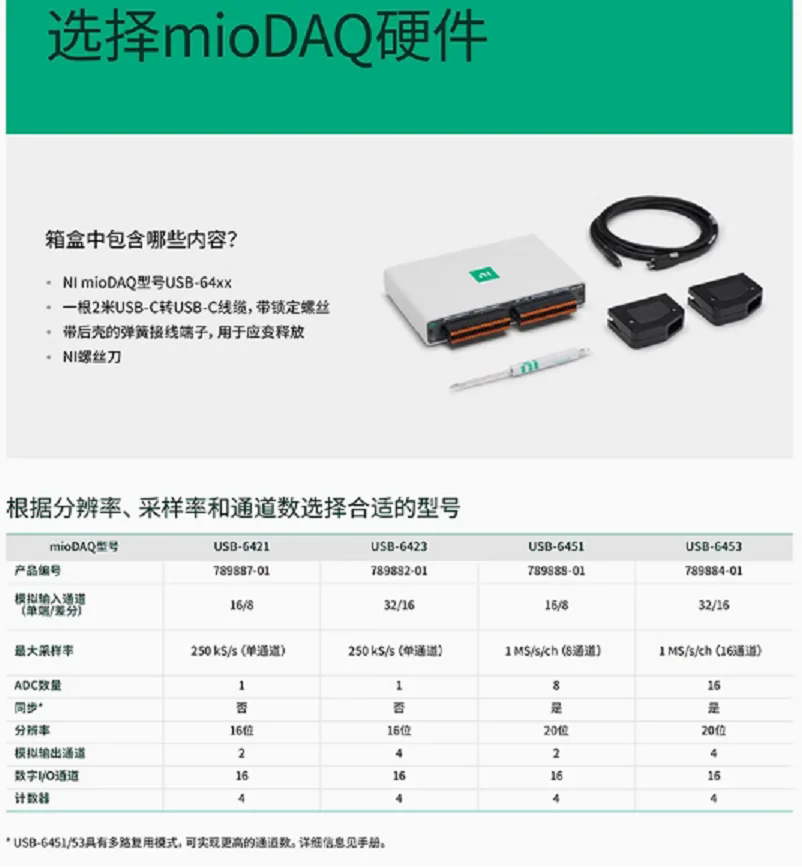 NI USB-6421 789887-01 mioDAQ USB๦IO豸ݲɼ