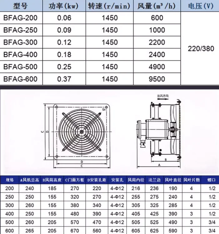 BFAG-400 BFAG-500 BFAG-600 AC220V ŷ