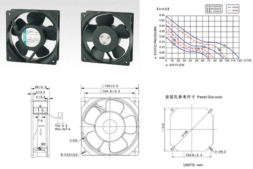 SF1238MA1 SF1238MA2 SF1238MA3 SF1238LA1