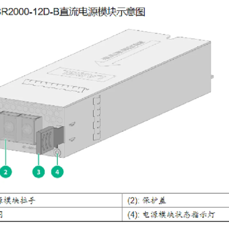 PSR2000-12D-B 2000W H3C S9820-8C S9820-8C-SAN