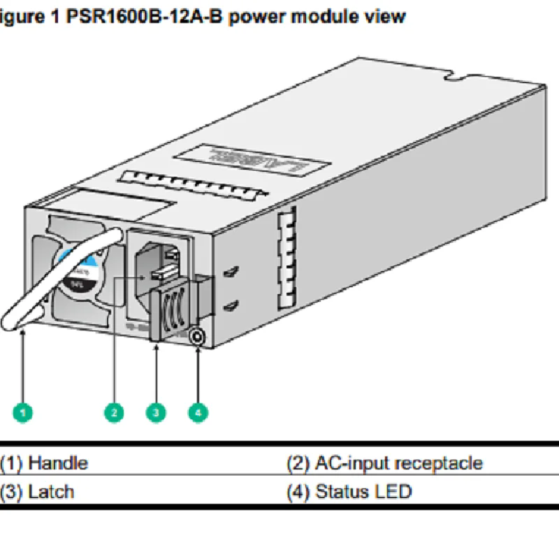 3Y POWER PSR1600B-12A-B YSEH1600AM-2A01P10Դ