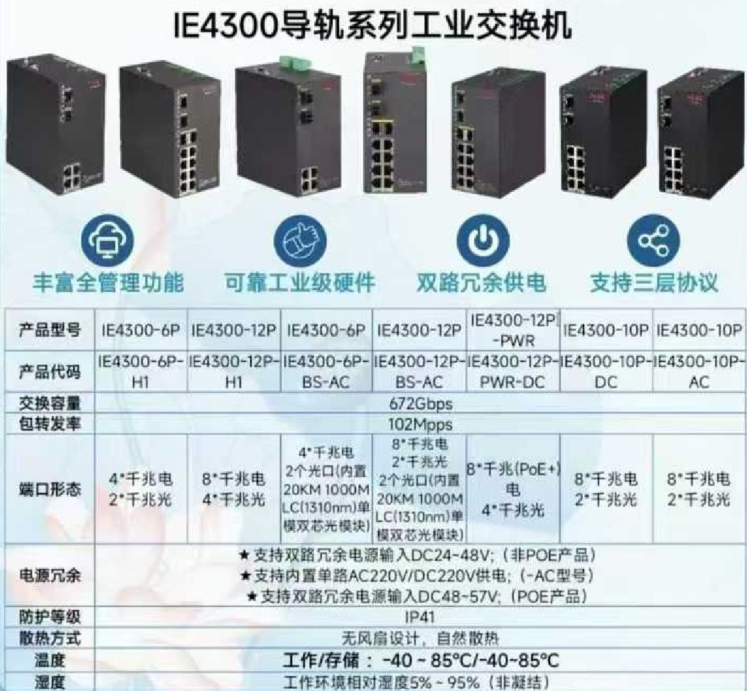 MO01ABF050 MQ04ABF100 MQ04ABD200 MO04ABB400 7mm 2.