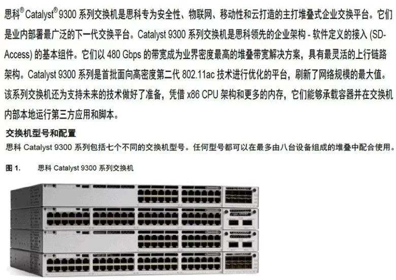 Catalyst C9300-48U-E C9300-48U-A 罻