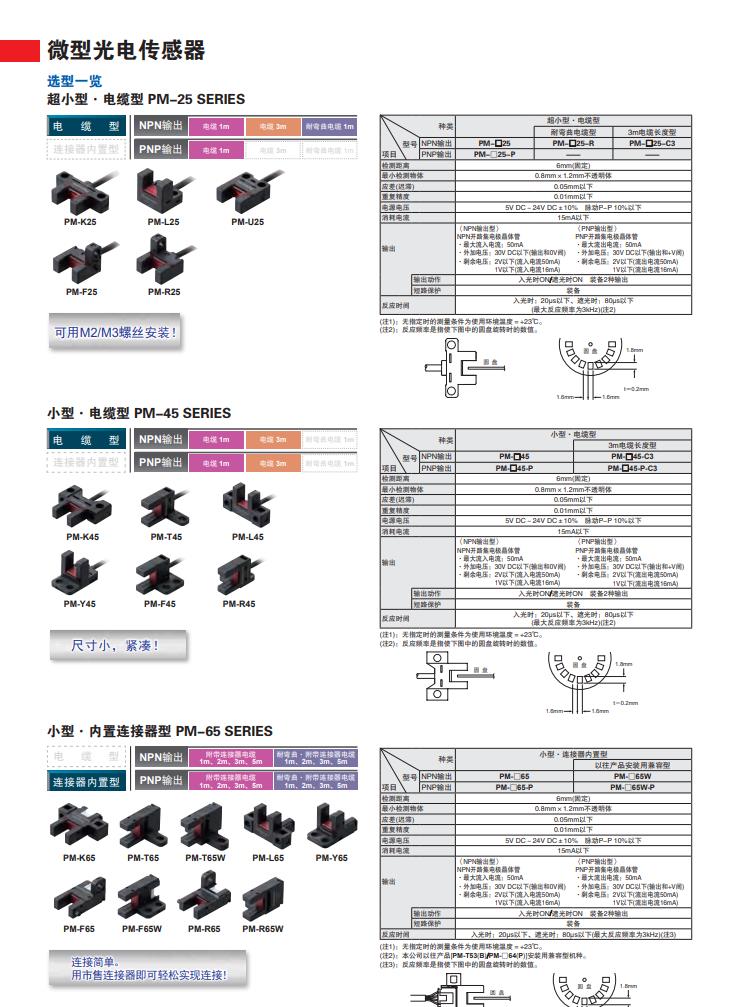 ΢͹ PM2-LH10 PM-T45-C3 PM-R25 PM-R45