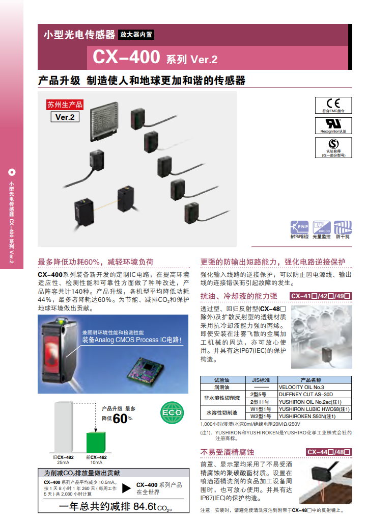 ¹EX-14A EX-13A EX-13B EX-13EB EX-13EA