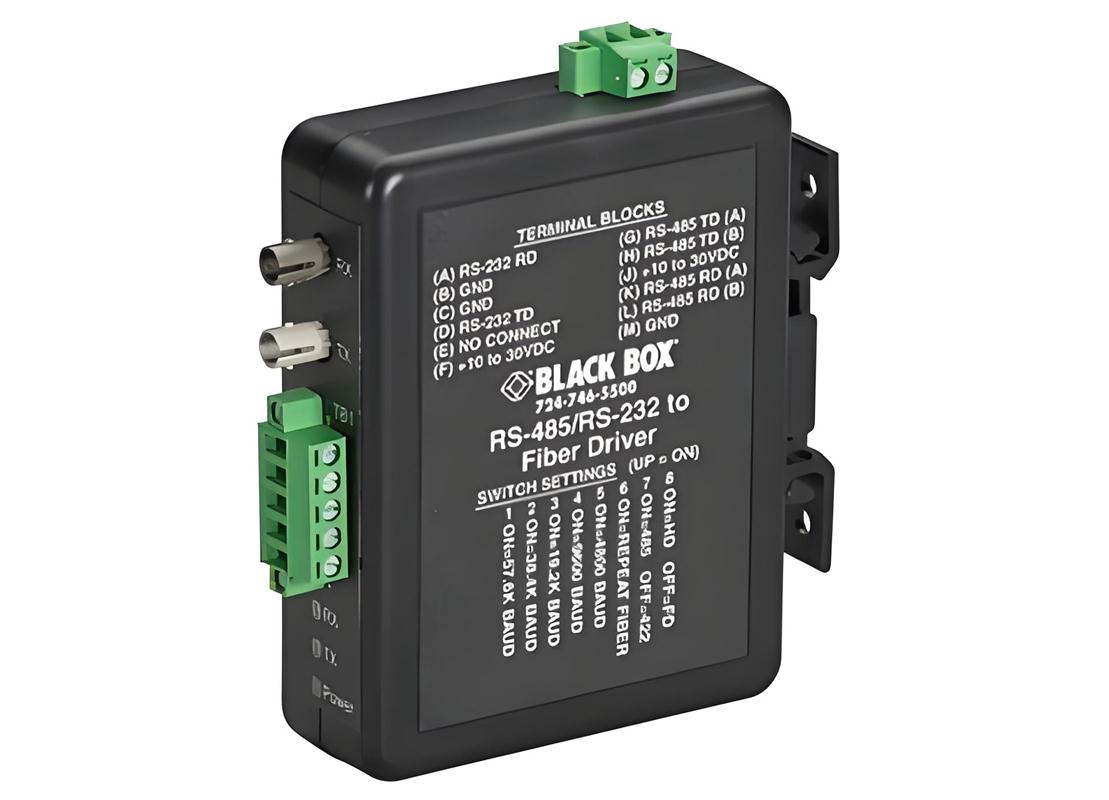 BLACK BOXӵ