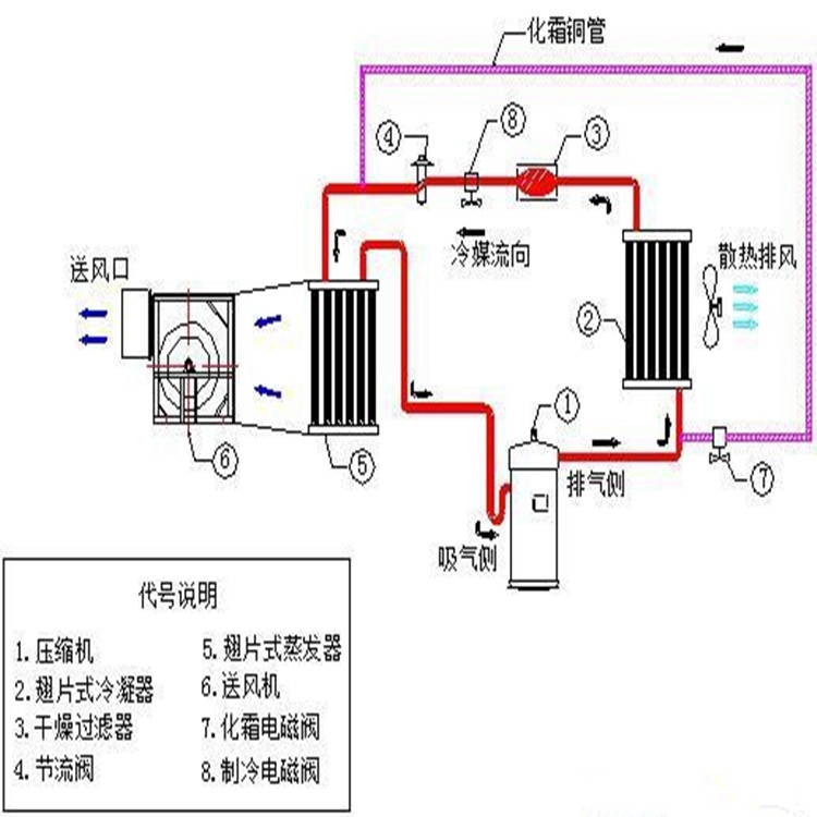 粼רѭ豸  Чѹ  Ч 