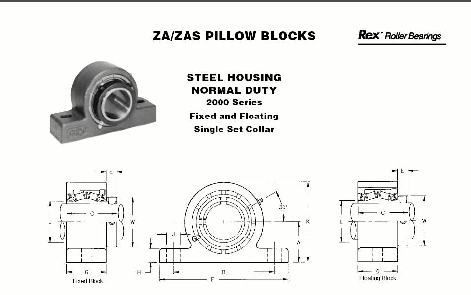 ZAS-2112-72ZAS-2204-72ZAS-2307-72λ