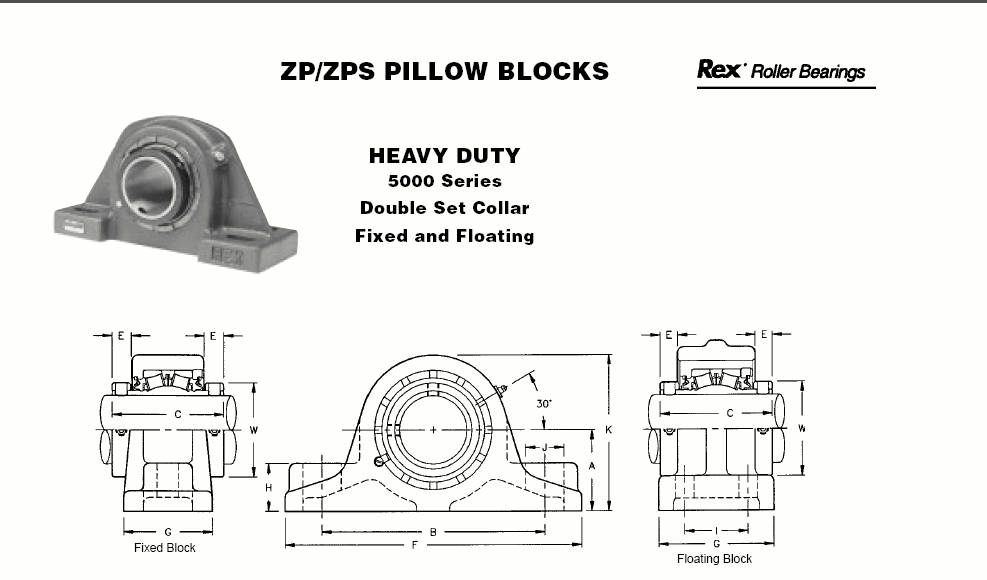 ZP-5403Y-FZPS-5515-FZP-5615-F