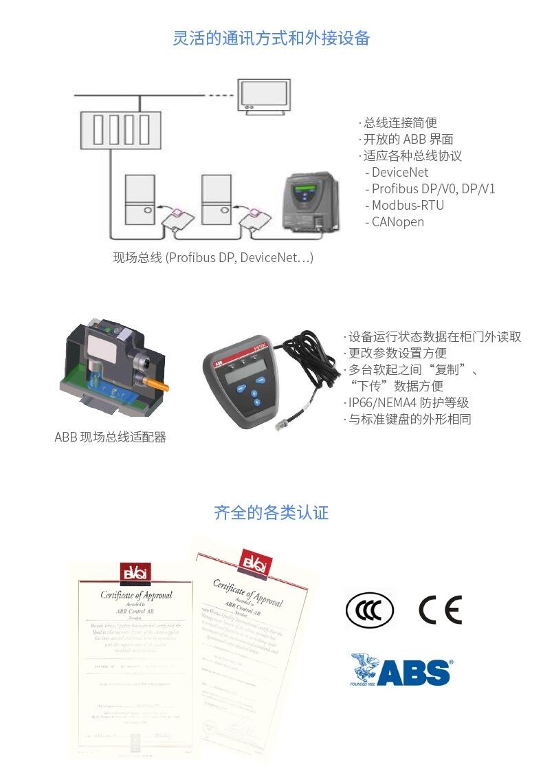 ,M102-M with MD31 240VAC ABB綯ƵԪ