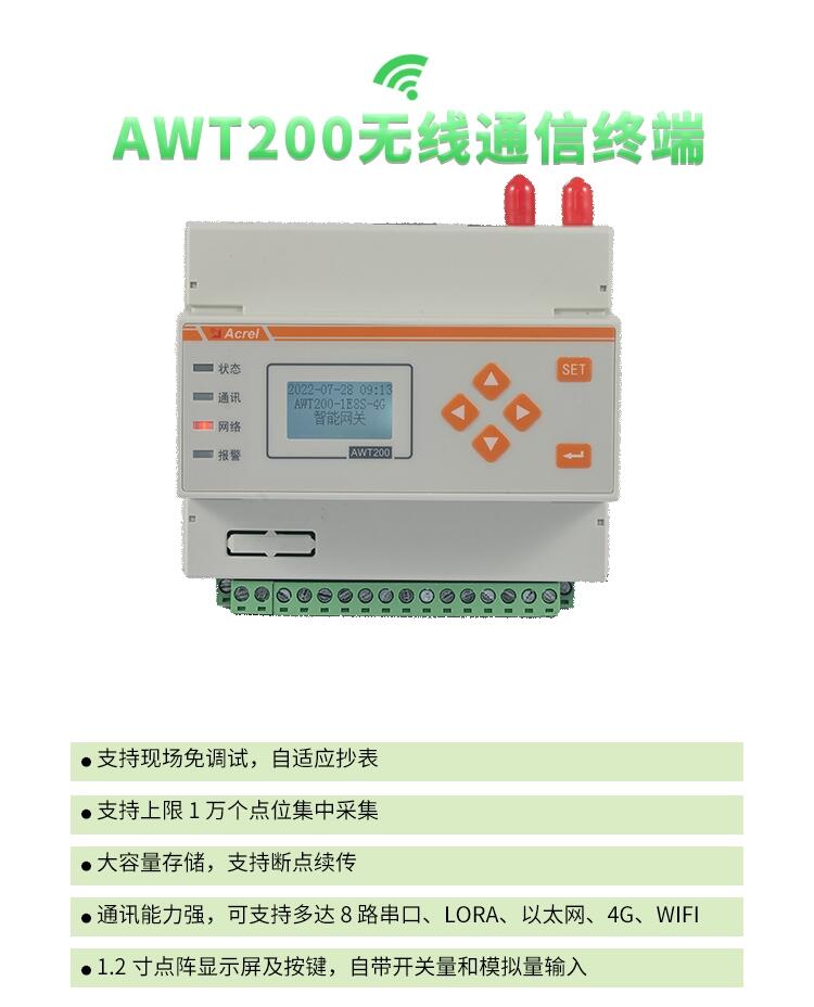 AWT200-1E4SL-4G/LR ˫ͨѶն 4·485 