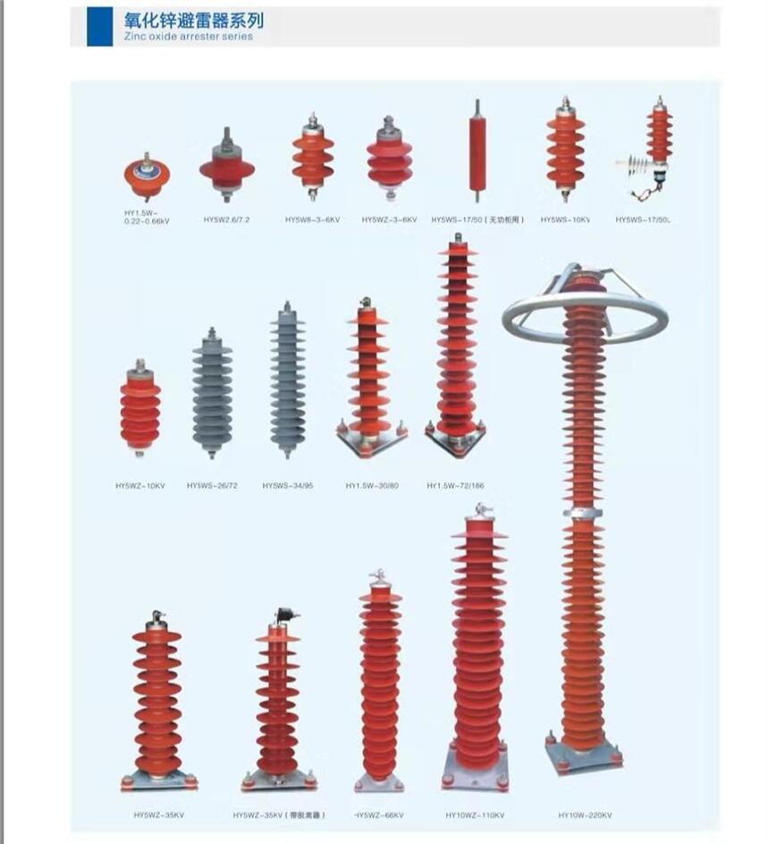 ƷϣȻ늚110KV\