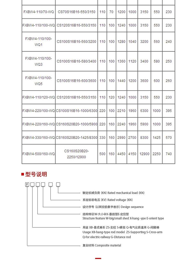 пHY10W-200/520*пYH10W-200/520