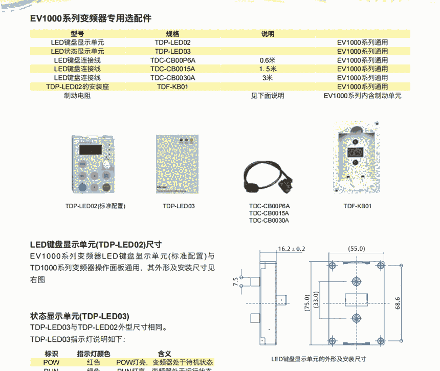 ĬƵLED TDC-CB0015 1. 5 EV2000ϵͨ