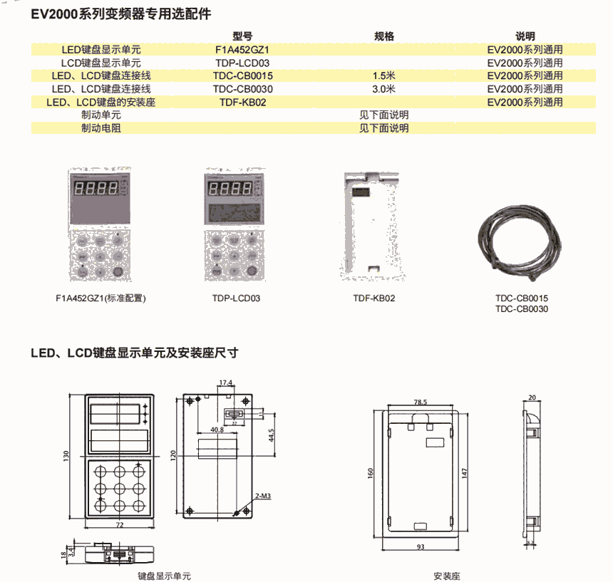 ĬƵLED TDC-CB0030A 3 EV1000ϵͨ