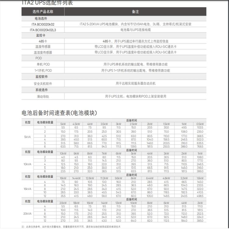 ĬU12V160L/A 12V4ά