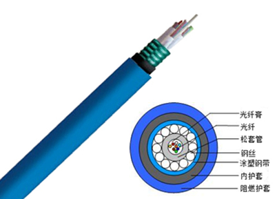 ùMGTS33-16B1