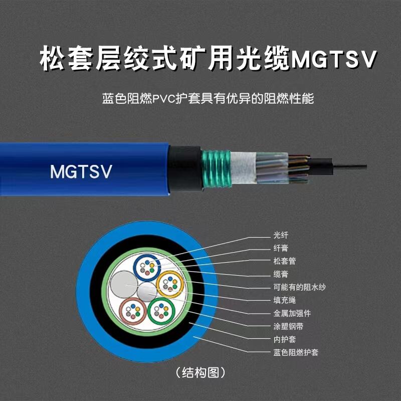 ߺ¿ùMGTS-16B