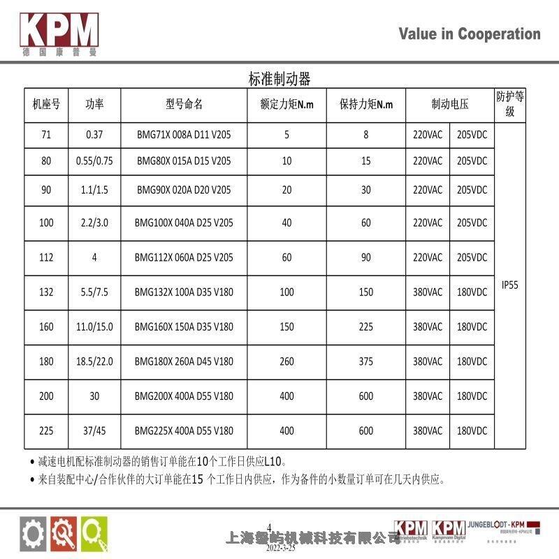 KPMɲϺBMG132X100AD35V180