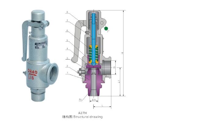ҹӦ:KA42Y-16C DN125,յȫʽȫ,ȫɿ