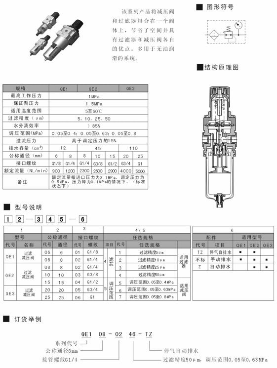 ױSR550-PS28DK,λͨʽػ,|