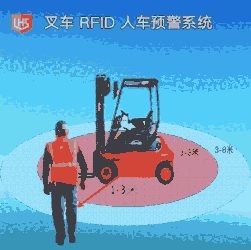 Ϻ RFID 泵Ԥϵͳ ˷ײ 泵ȫײоƬ ֱ