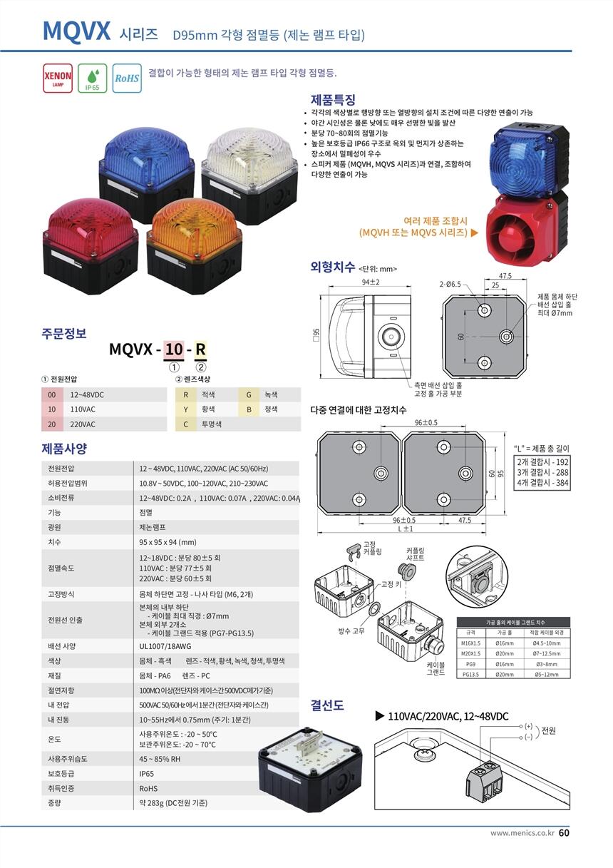 SHINHOǺSDL-HLS-FA1,WYFNG1C50Z40