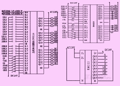 6ES73221CF000AA0S7-300