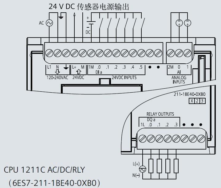 6ES73327ND020AB0