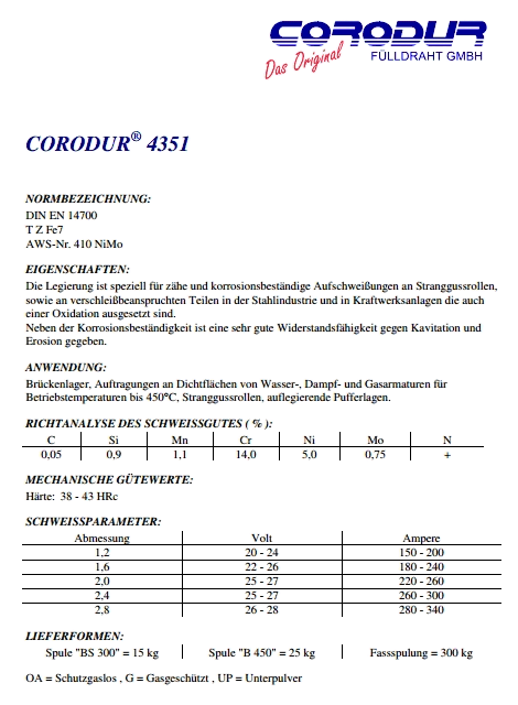 Corodur 55MO¹²ȹ߸ģ߸ֺ˿