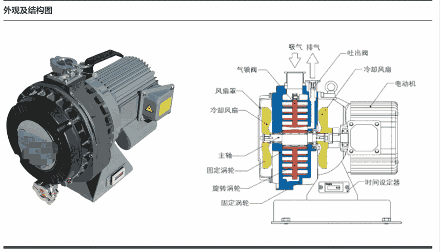 ɱISP50-500Cάޣɱ ISP