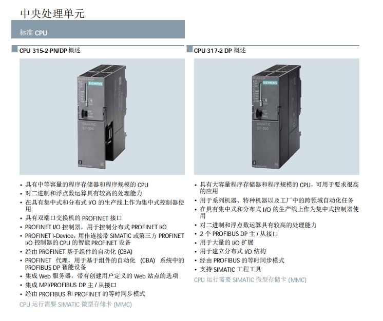 ģCPU317-2DP