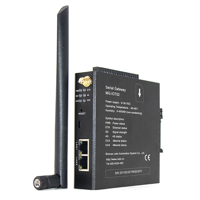 MG-IOT02תMODBUS TCP/IPMQTTҵسֱʱ