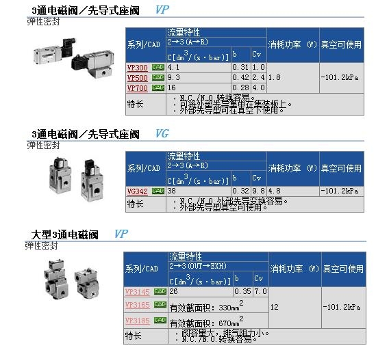 VP344-4GD1-02Aٱ